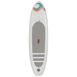 Stoic VänernSt. 10 - Planche De SUP -Stoic Boutique stoic vaenernst 10 planche de sup detail 11